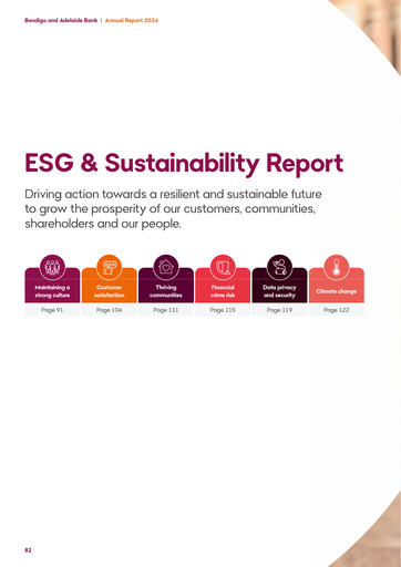Thumbnail Bendigo and Adelaide Bank Sustainability Report 2024