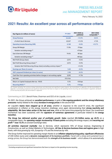 Thumbnail Air Liquide Financial Report 2021