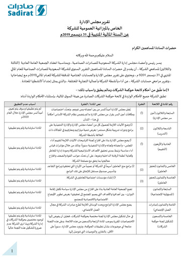 Thumbnail SIEC (Saudi Industrial Export Company) Annual Report 2019