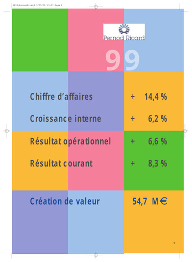 Thumbnail Pernod Ricard Annual Report 1999