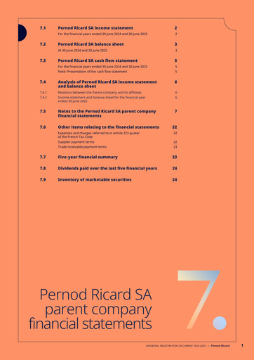 Thumbnail Pernod Ricard Financial Statement 2025