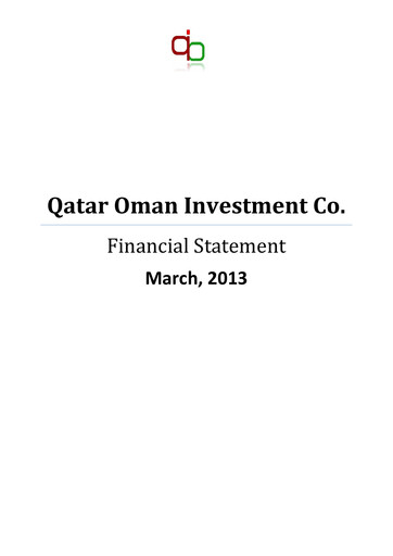 Thumbnail Qatar Oman Investment Company Financial Statement 2013-q1