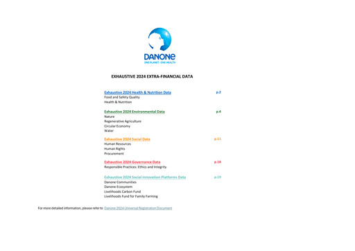 Thumbnail Danone ESG Report 2024