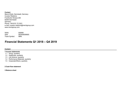 Thumbnail Merck KGaA Financial Statement 2019