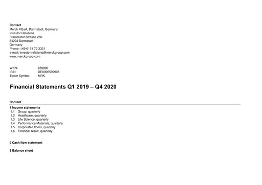 Thumbnail Merck KGaA Financial Statement 2020