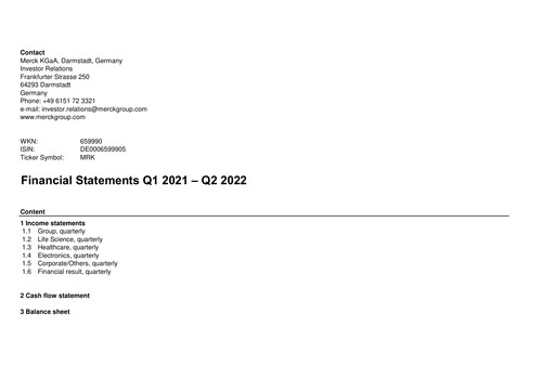 Thumbnail Merck KGaA Financial Statement 2022-h1