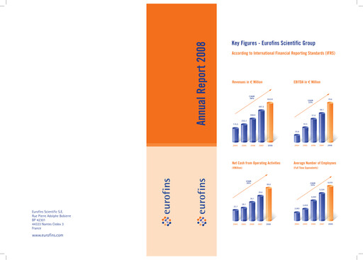 Vorschaubild Eurofins Scientific Jahresbericht 2008
