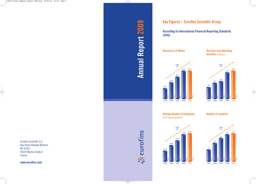 Vorschaubild Eurofins Scientific Jahresbericht 2009