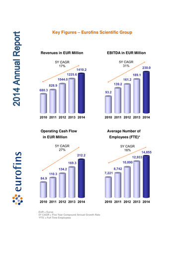Vorschaubild Eurofins Scientific Jahresbericht 2014