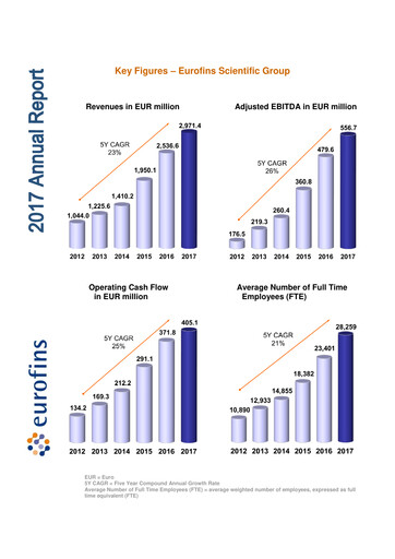 Vorschaubild Eurofins Scientific Jahresbericht 2017