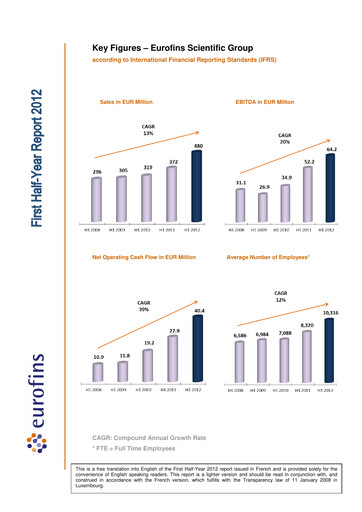 Thumbnail Eurofins Scientific Half-year Report 2012-h1