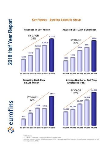 Thumbnail Eurofins Scientific Half-year Report 2018-h1