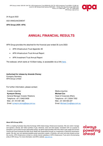 Thumbnail APA Group Financial Statement 2022