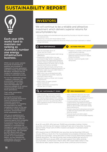 Miniature APA Group Rapport de durabilité 2015