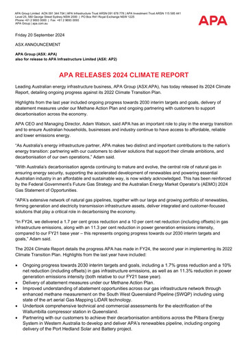 Thumbnail APA Group Sustainability Report 2024