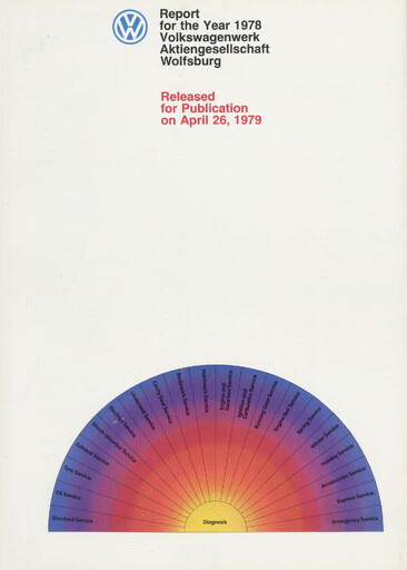 Thumbnail Volkswagen Annual Report 1978