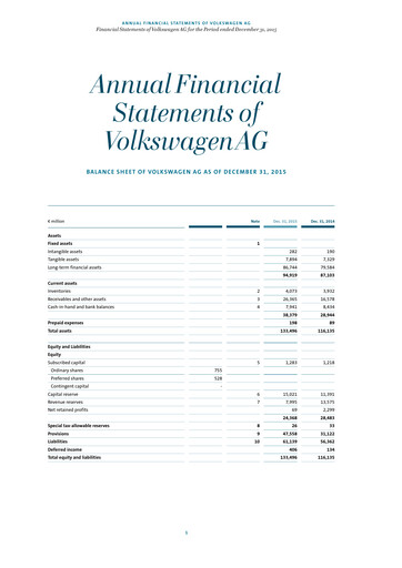 Vorschaubild Volkswagen Finanzmitteilung 2015