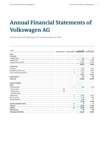Vorschaubild Volkswagen Finanzmitteilung 2016