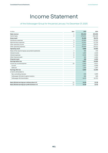 Vorschaubild Volkswagen Finanzmitteilung 2025