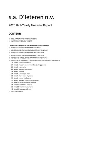 Thumbnail D'Ieteren Group Half-year Report 2020-h1
