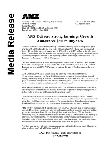 Thumbnail ANZ Bank Financial Statement 1999