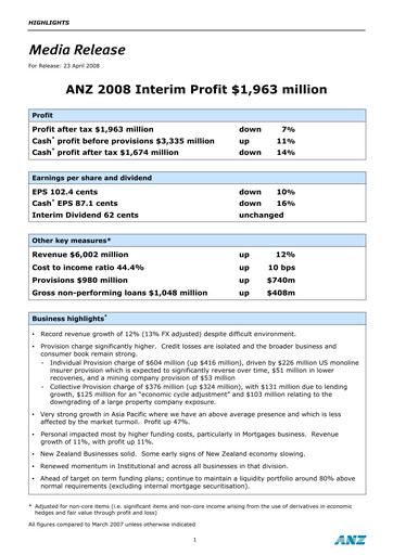Thumbnail ANZ Bank Half-year Report 2008-h1