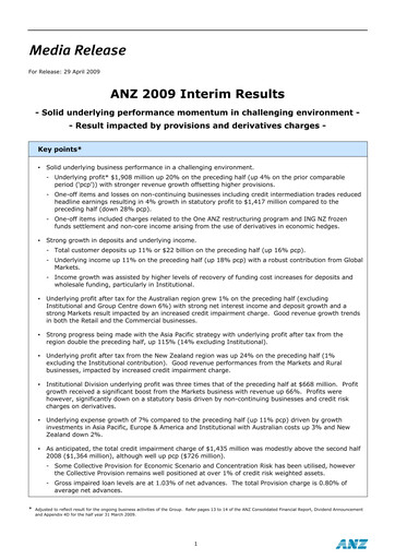 Thumbnail ANZ Bank Half-year Report 2009-h1