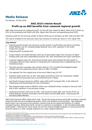 Thumbnail ANZ Bank Half-year Report 2010-h1