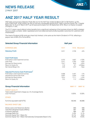 Thumbnail ANZ Bank Half-year Report 2017-h1