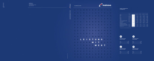 Thumbnail Mainova Annual Report 2013