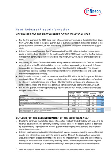 Thumbnail Infineon Financial Statement 2009-q1