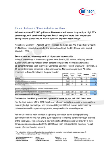Thumbnail Infineon Financial Statement 2010-q2