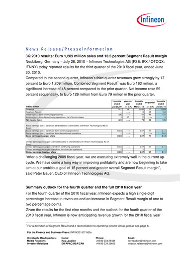 Thumbnail Infineon Financial Statement 2010-q3