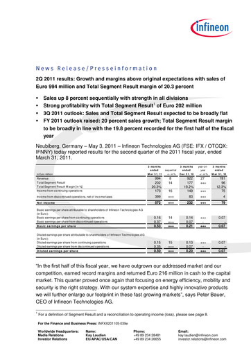 Thumbnail Infineon Financial Statement 2011-q2