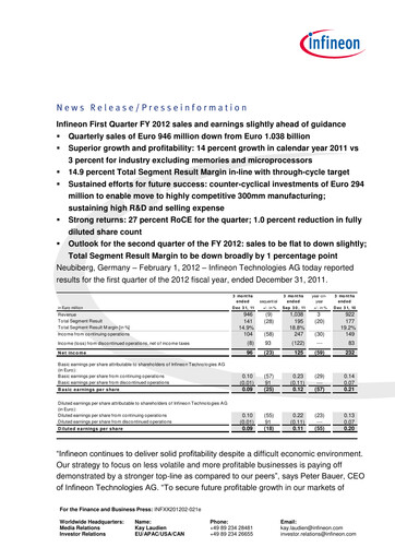 Thumbnail Infineon Financial Statement 2012-q1