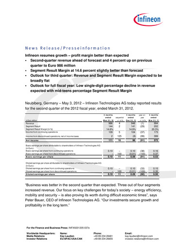 Thumbnail Infineon Financial Statement 2012-q2