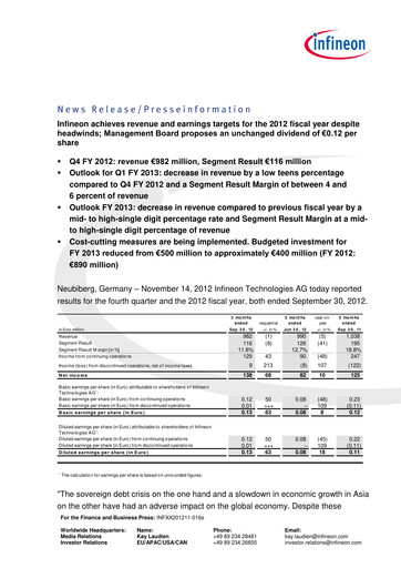 Thumbnail Infineon Financial Statement 2012-q4
