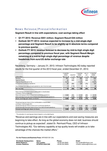 Thumbnail Infineon Financial Statement 2013-q1