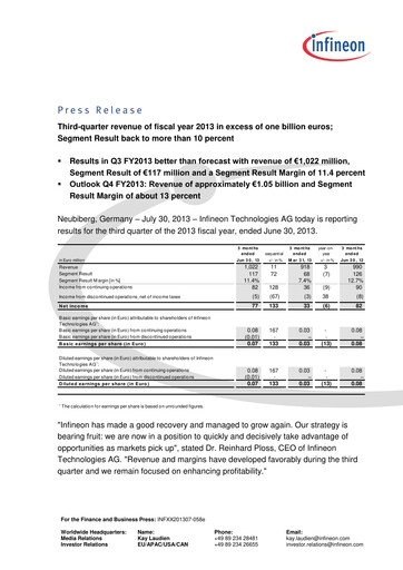Thumbnail Infineon Financial Statement 2013-q3