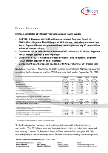 Thumbnail Infineon Financial Statement 2013-q4