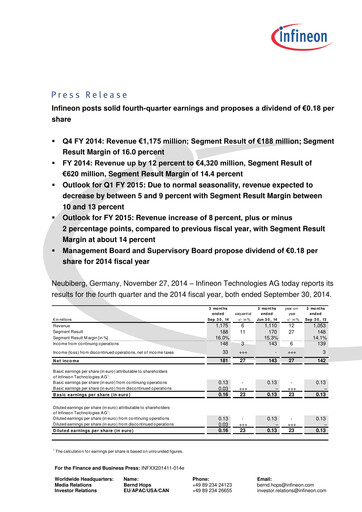 Thumbnail Infineon Financial Statement 2014-q4