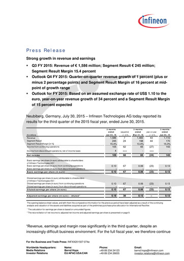 Thumbnail Infineon Financial Statement 2015-q3