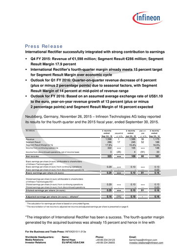 Thumbnail Infineon Financial Statement 2015-q4