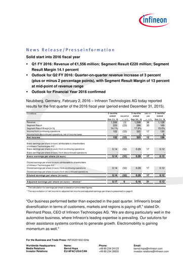 Thumbnail Infineon Financial Statement 2016-q1