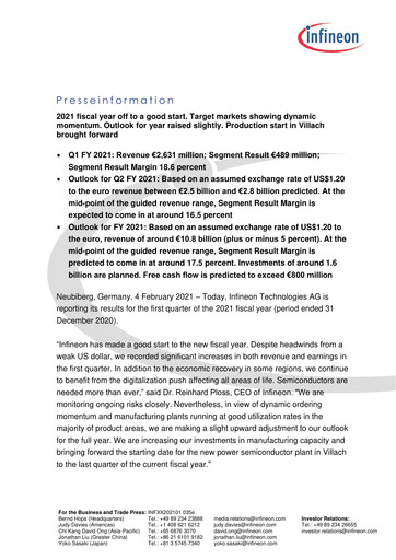 Thumbnail Infineon Financial Statement 2021-q1