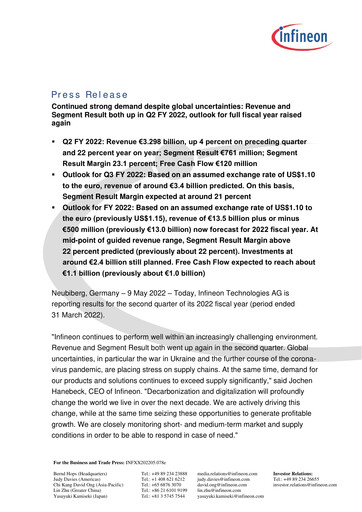 Thumbnail Infineon Financial Statement 2022-q2