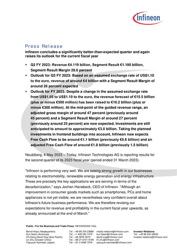 Thumbnail Infineon Financial Statement 2023-q2