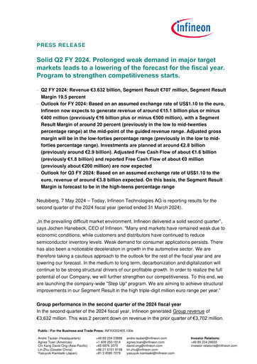 Thumbnail Infineon Financial Statement 2024-q2
