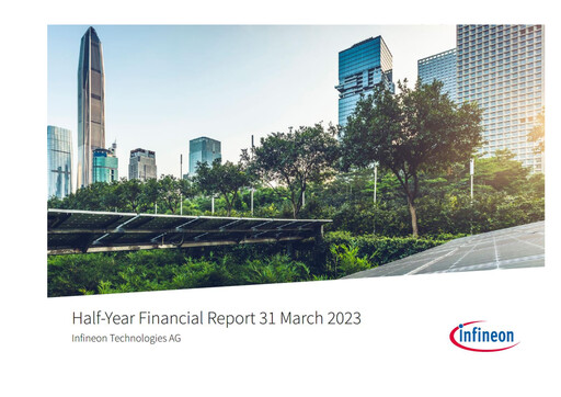 Thumbnail Infineon Half-year Report 2023-h1