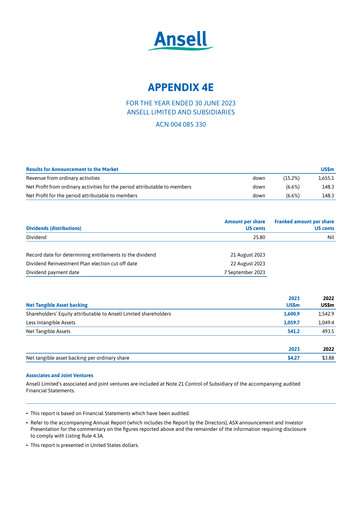 Thumbnail Ansell Annual Report 2023
